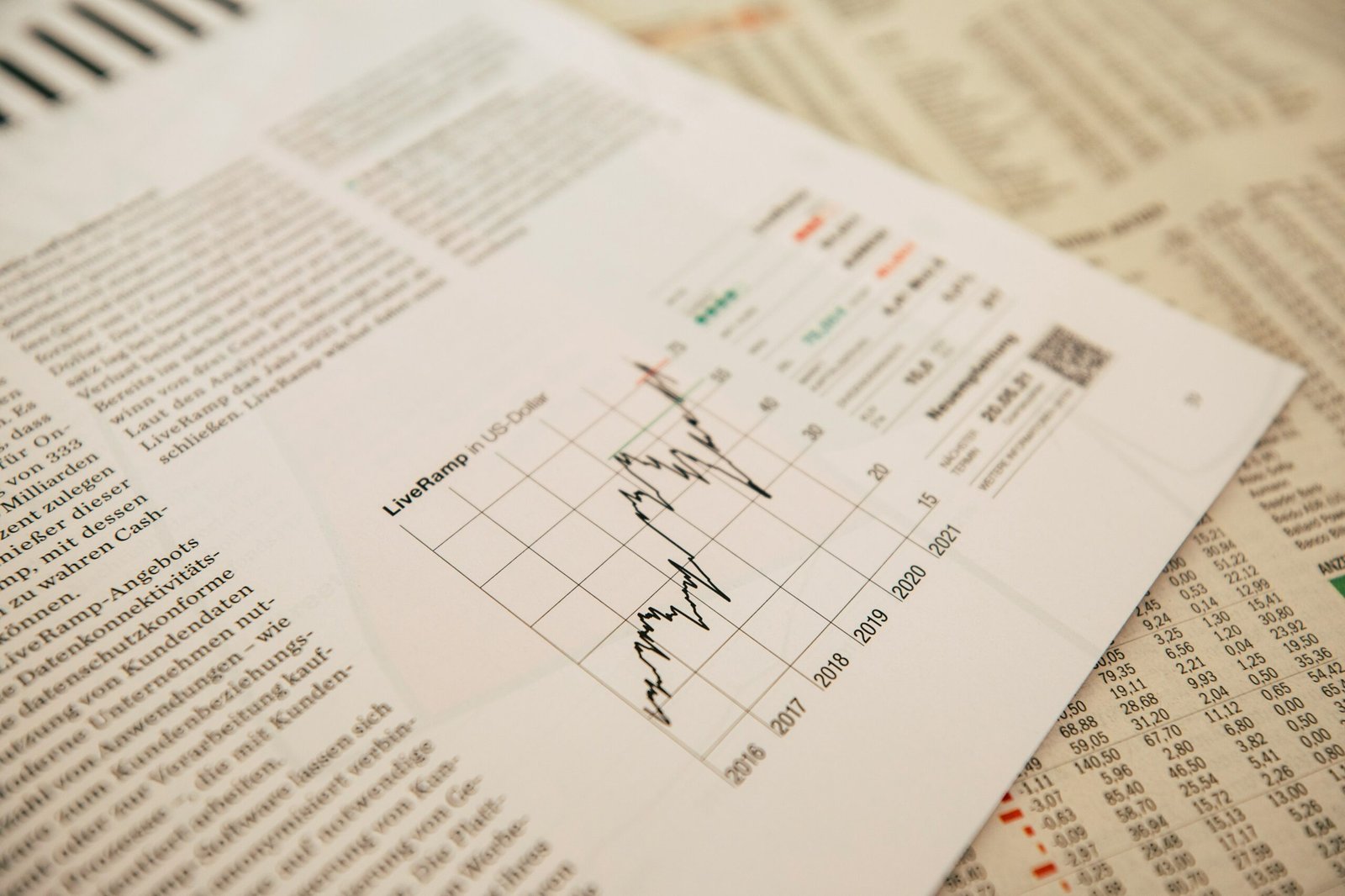 wheon.com finance tips